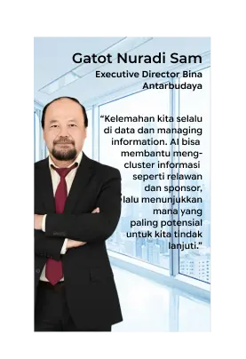 Gatot Nuradi Sam